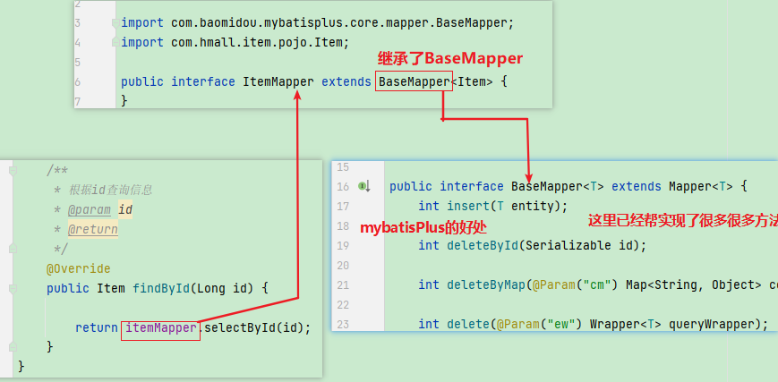 MybatisPlus SpringCloud Docker RabbitMQ ElasticSearch、Redis高级技术，分布式事务的综合应用