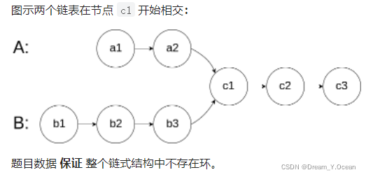 这里是引用