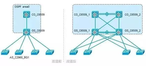 图片​