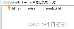 Mysql 将查询结果以及模拟的字段数据 批量插入 指定表