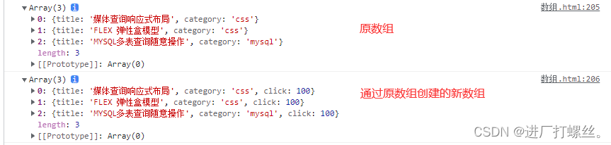 javascript:array.map()的使用和注意事项_ts array map-CSDN博客