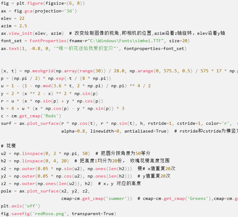 用Python绘制一朵玫瑰花，送给特别的她