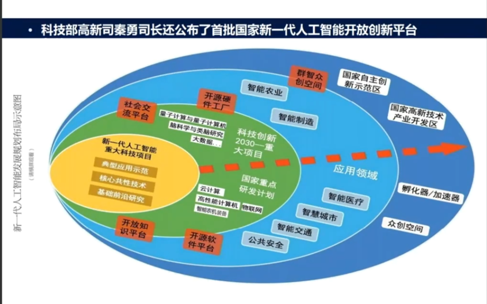 画像の説明を追加してください