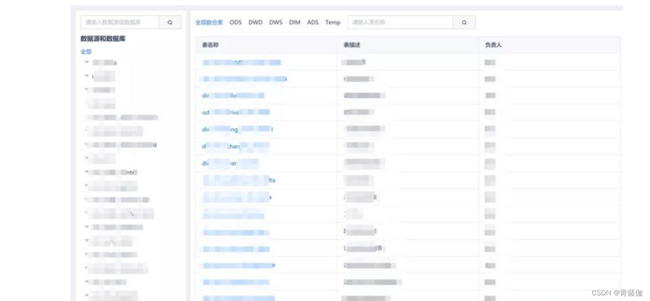 元数据管理系统-CSDN博客