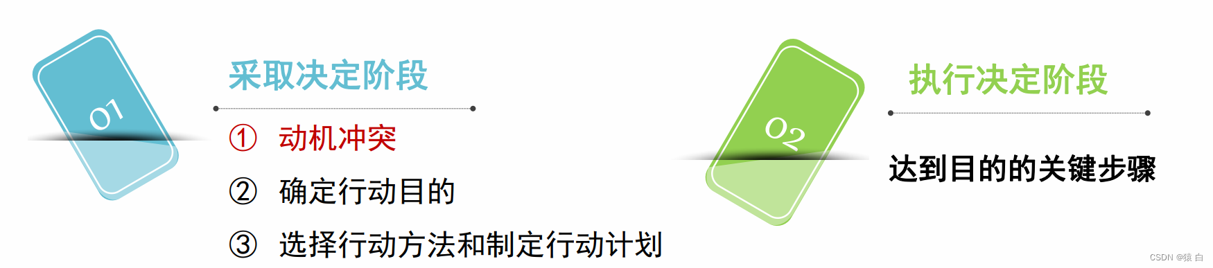 第一章 教育基础（07 心理学基础知识）_因我市集打观强-CSDN博客