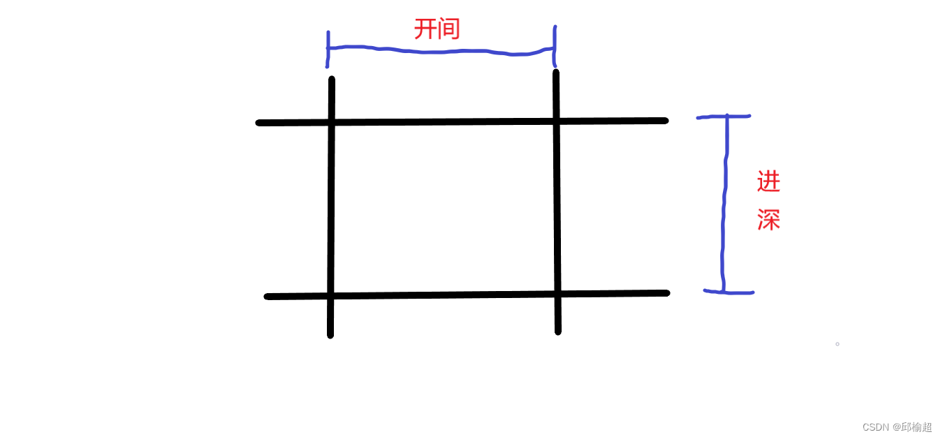 Revit:放置标高和轴网方法总结