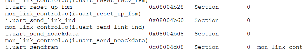 STM32工程代码HardFault异常查错调试方法