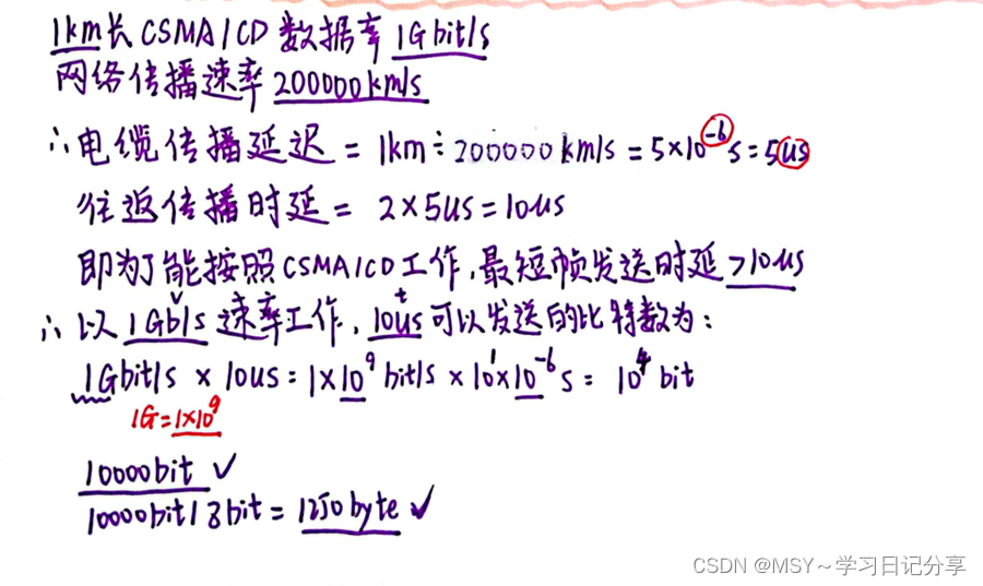 2023年 MOOC《计算机网络》—— 第四章CSMA/CD作业答案解析（手写版）