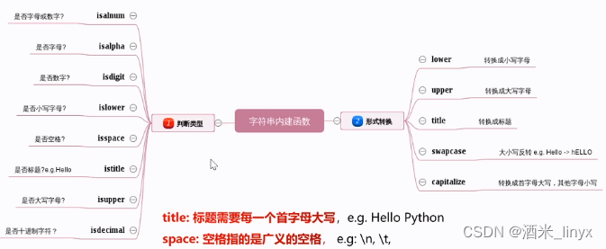 pyhton内置的数据类型(二)