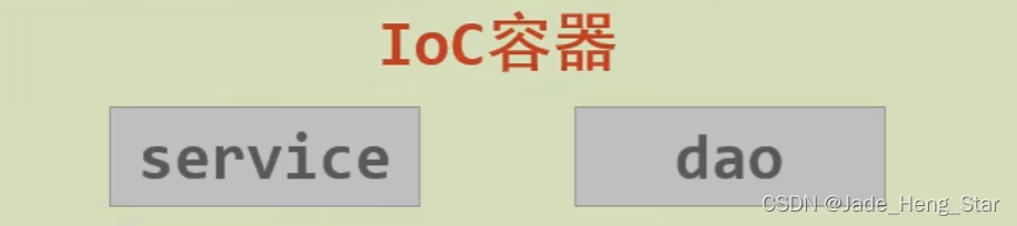 IoC 容器