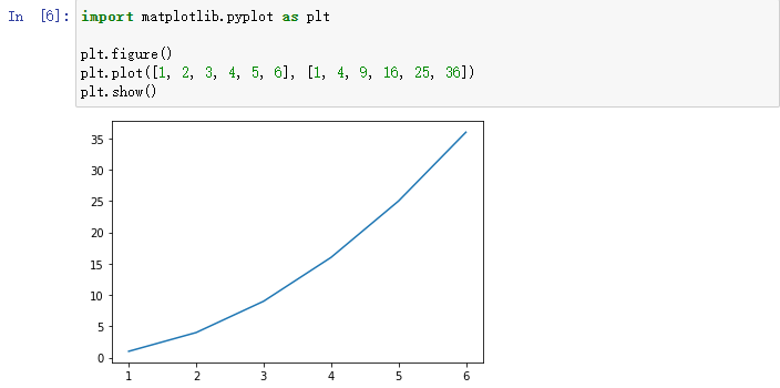 Python Matplotlib库用法笔记_matplotlib.pyplot库的作用-CSDN博客