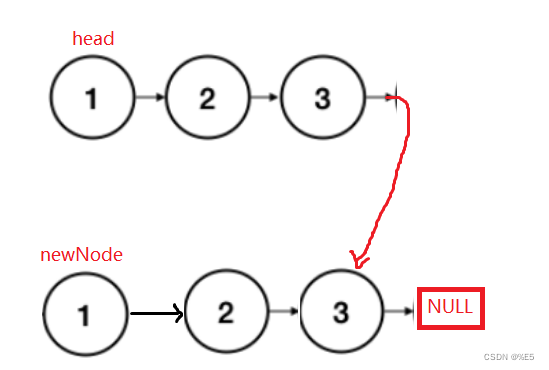 【LeetCode】数据结构题解（6）[回文链表]