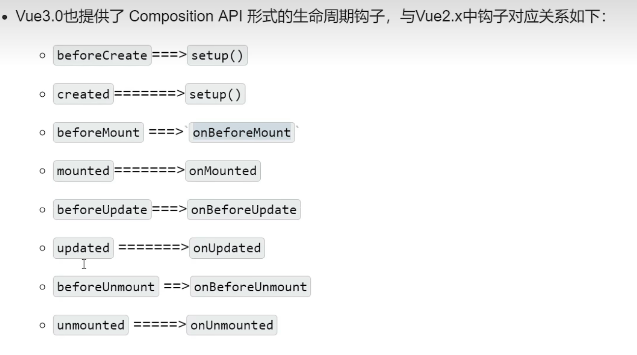 Vue3 - Tspigeon 's blog