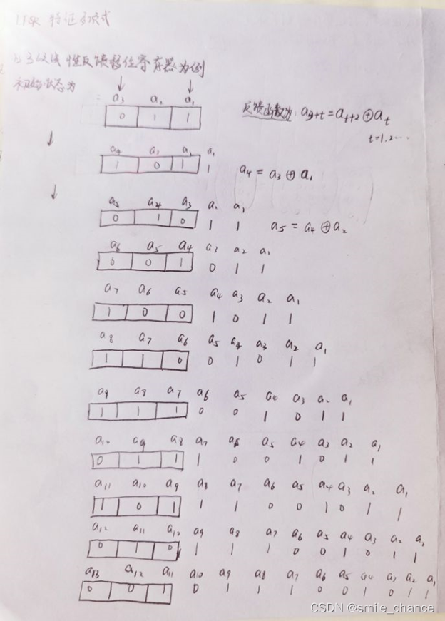 图5 分析案例示意图