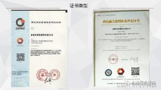 两化融合基本概念