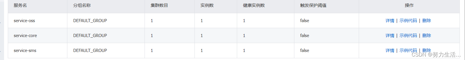 项目10:springcloud组件的加入