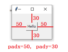 Python tkinter(GUI编程)模块最完整教程（上）