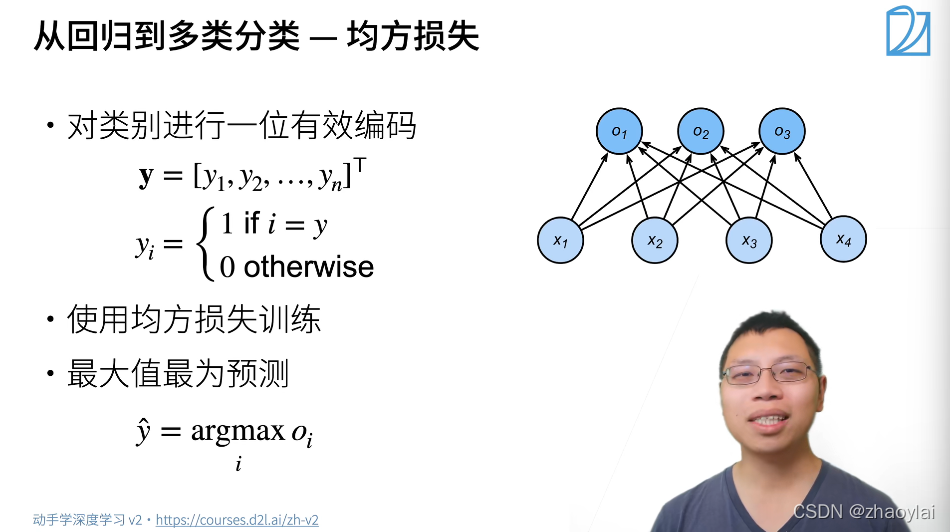 [外链图片转存失败,源站可能有防盗链机制,建议将图片保存下来直接上传(img-qxVBBon0-1646920856539)(02-softmax-regression.assets/image-20220310213648686.png)]