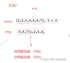 数据结构前言（空间复杂度）