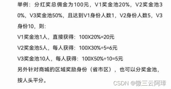 链动2+1模式是否合法合规？它涉及多级传销吗？