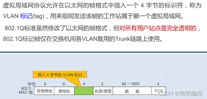 计算机网络第三章——数据链路层（仅记录我所认为重要的知识点）