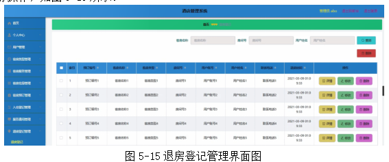 基于springboot实现酒店管理系统平台项目【项目源码+论文说明】计算机毕业设计