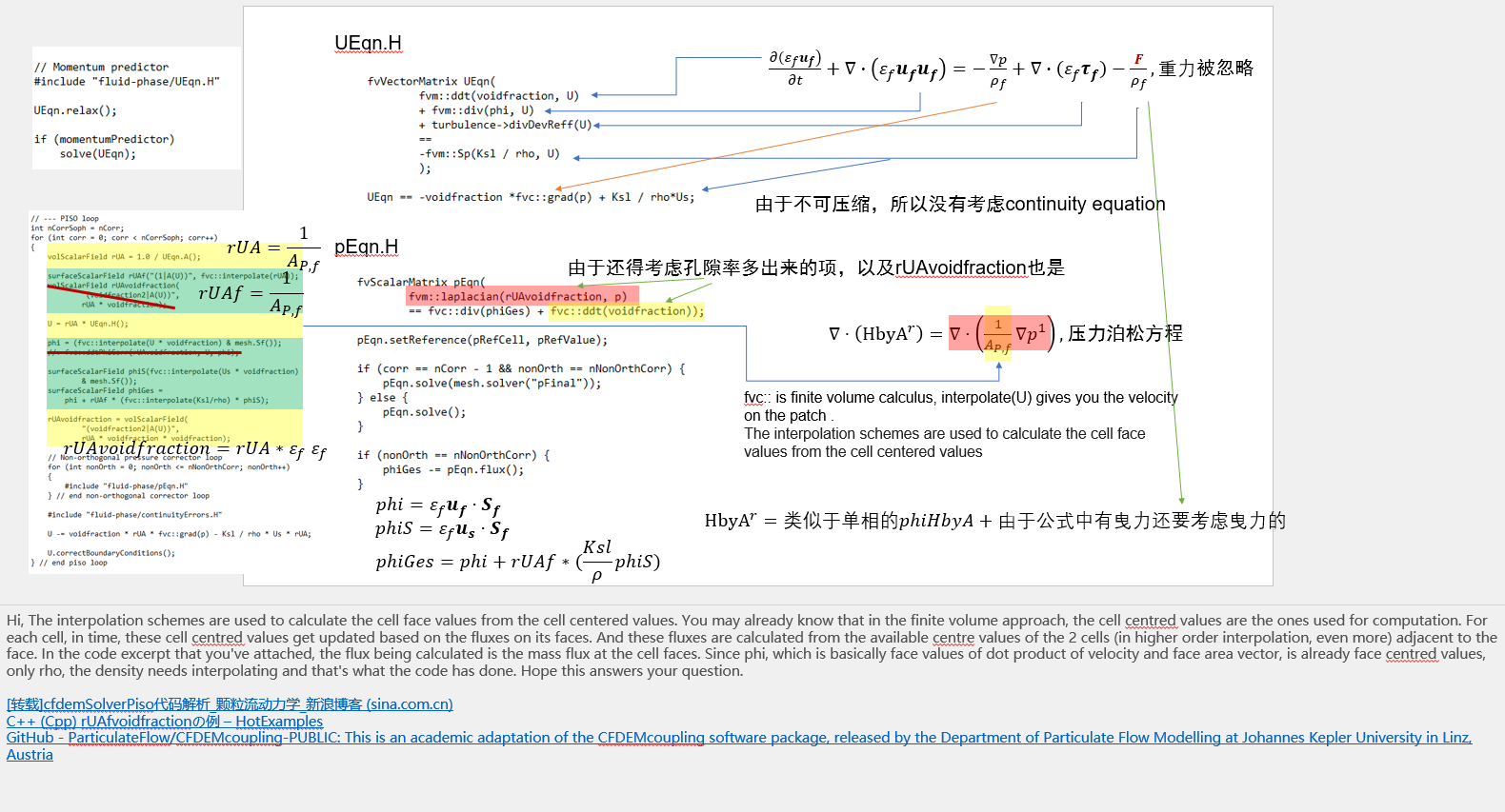 pis是什么意思中文_pil词根意思