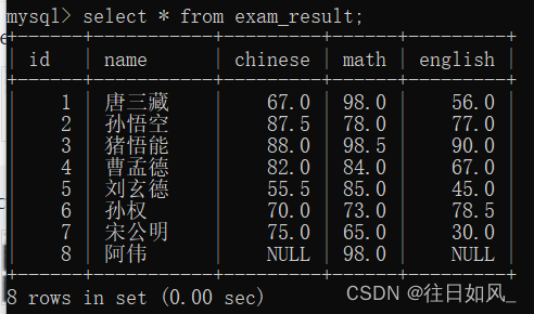 在这里插入图片描述