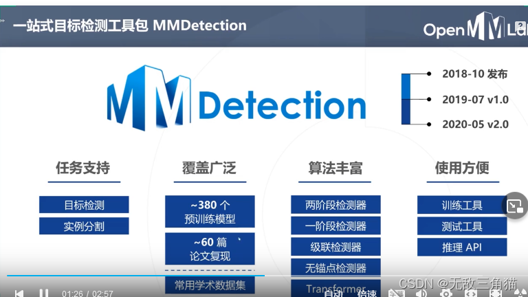 4小时入门深度学习+实操MMDetection 第一课_mmdetection要多久学会-CSDN博客