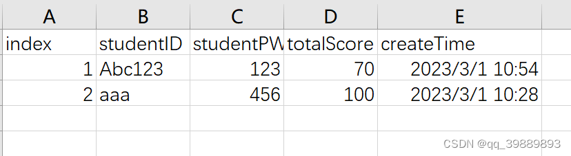 effect code