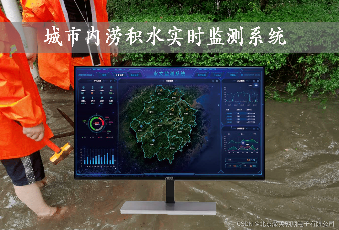 城市内涝积水实时监测系统应用说明