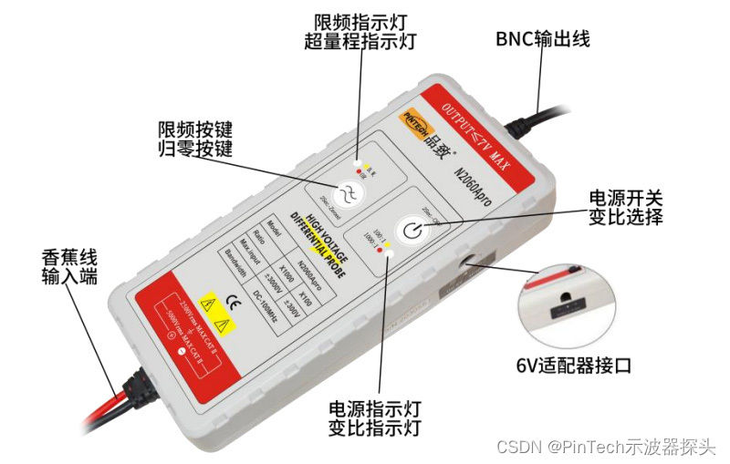 限频差分探头N2060Apro