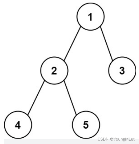 【Leetcode -404.左子叶之和 -543.二叉树的直径】