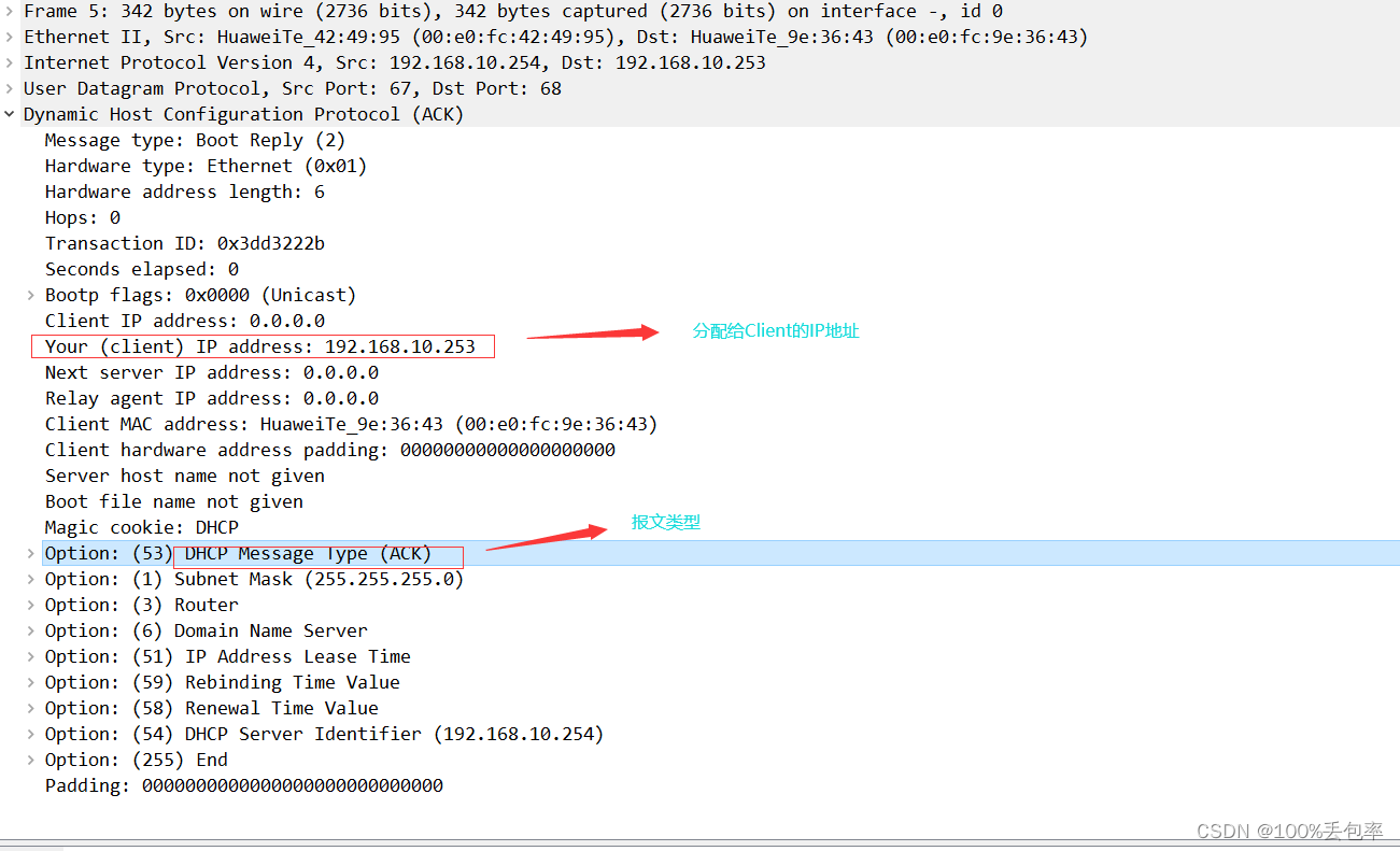 DHCP协议 简单理解版_dhcp在动态分配ip时使用单播还是广播方式CSDN博客