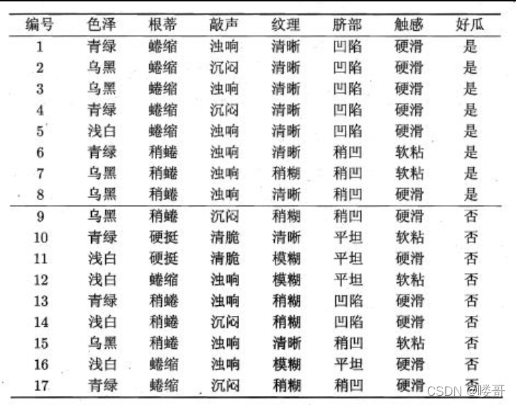 图片转自网络