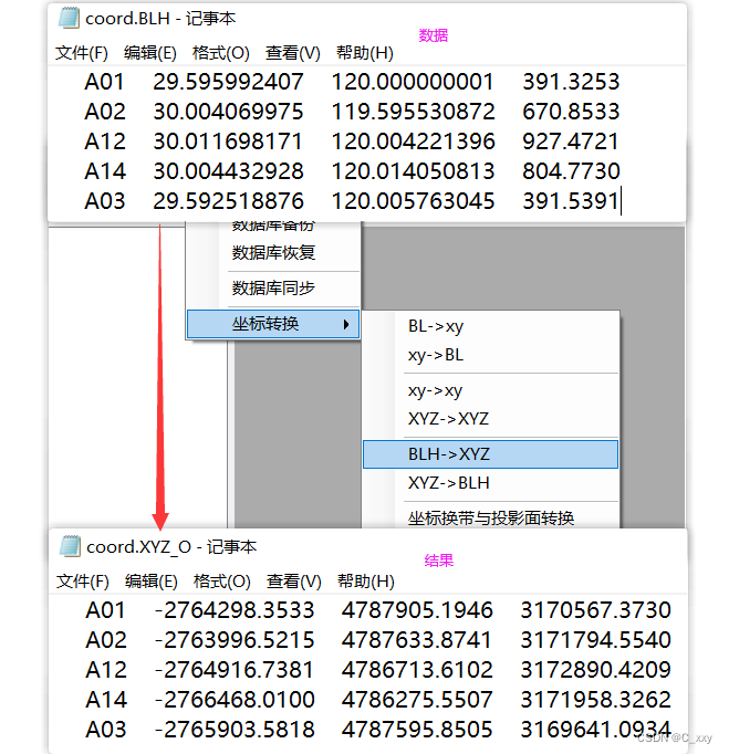 【测绘程序设计】——大地坐标与空间直角坐标转换