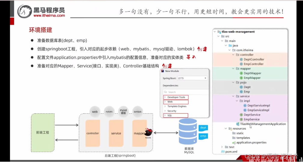 基于SpringBoot的Web开发案例过程讲解-项目准备