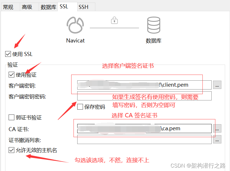 Linux 中使用 docker-compose 部署 MongoDB 6 以上版本副本集及配置 SSL / TLS 协议