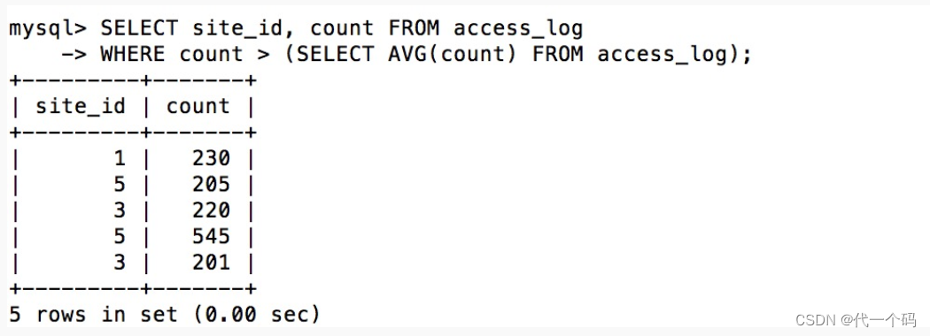 SQL 教程（2）