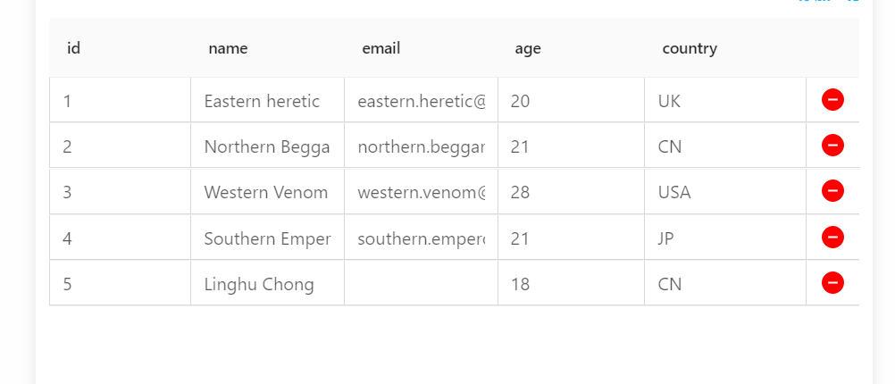 SQL-Introduction -03 (1) - Programmer Sought