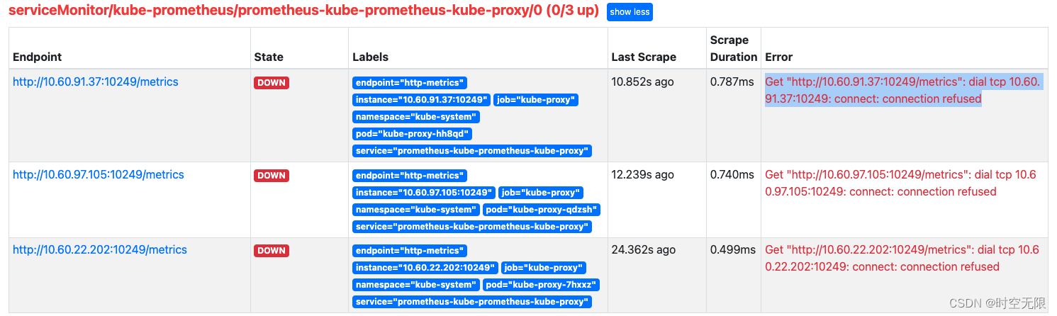 prometheus监控k8s kube-proxy target down