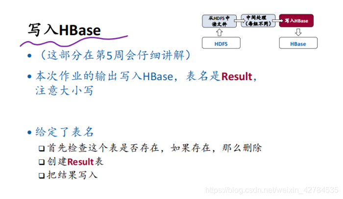 [外链图片转存失败,源站可能有防盗链机制,建议将图片保存下来直接上传(img-2J2bA5pn-1628670451209)(C:\Users\YUANMU\AppData\Roaming\Typora\typora-user-images\image-20210506164628296.png)]