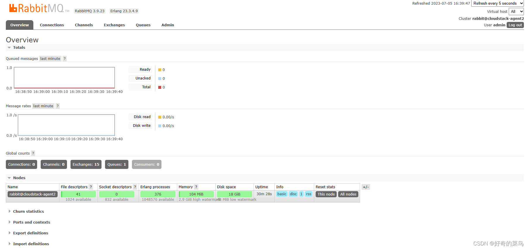 Centos安装RabbitMQ