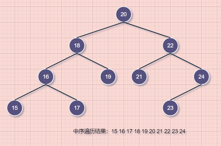 制图不易，三联鼓励