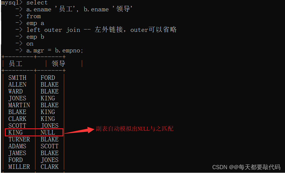 MySQL基础篇【第四篇】| 连接查询、子查询（嵌套）