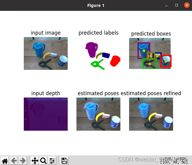 【复现笔记】PoseCNN-PyTorch-CSDN博客