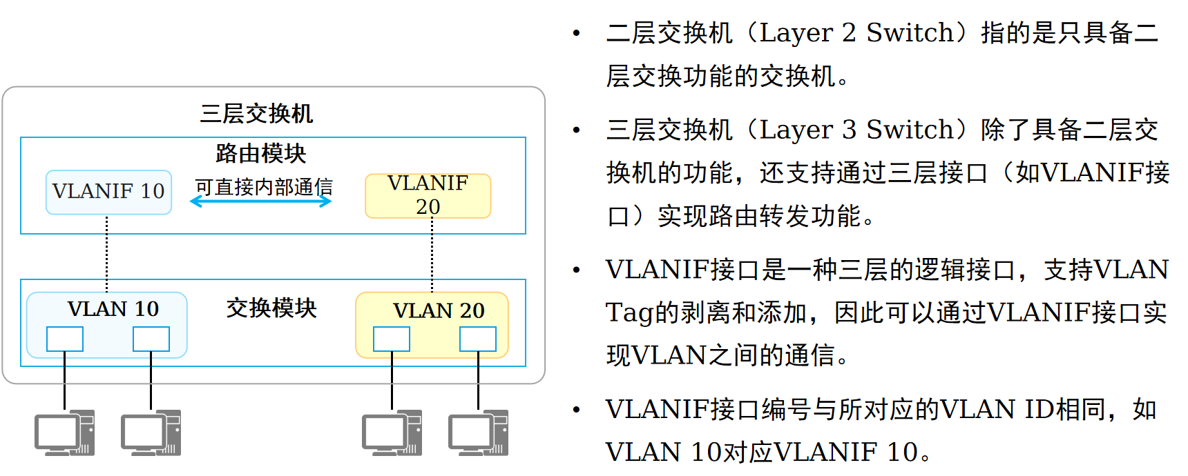 三层交换机和vlanif接口只要是三层设备就能查路由.
