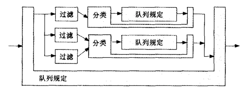 [ͼƬתʧ,Դվз,齫ͼƬֱϴ(img-S3pkYxAQ-1649134329043)(https://secure2.wostatic.cn/static/kGXFvdejZw5NEwN34Md44p/image.png)]