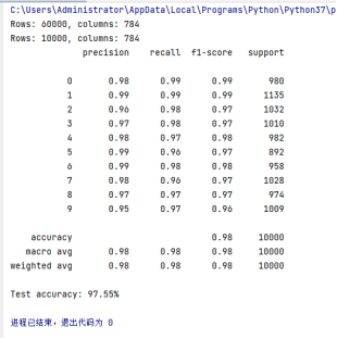 实验结果数据分析;