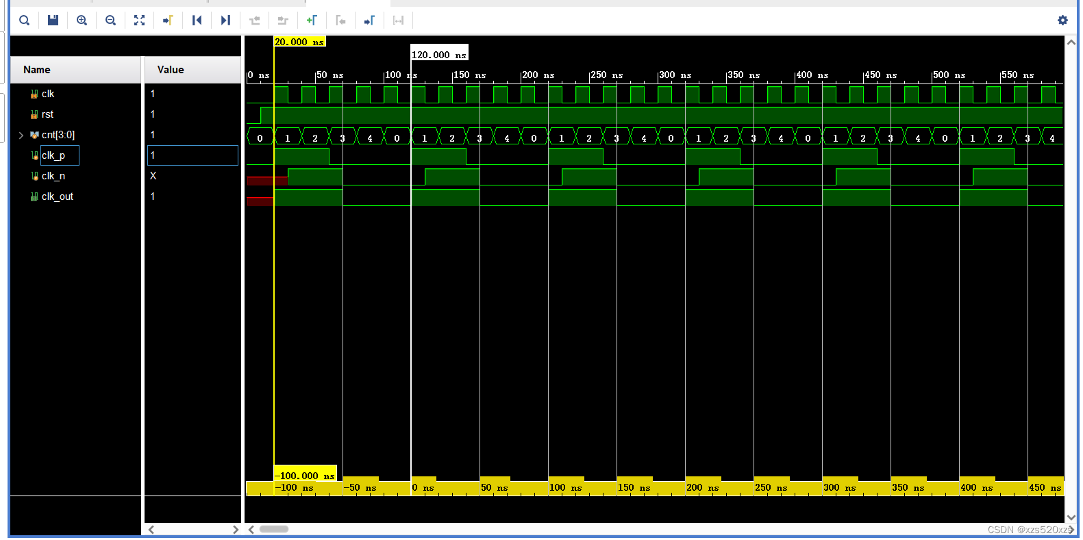 verilog实现5分频_五分频电路verilogCSDN博客